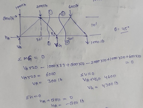 Civil Engineering homework question answer, step 1, image 1